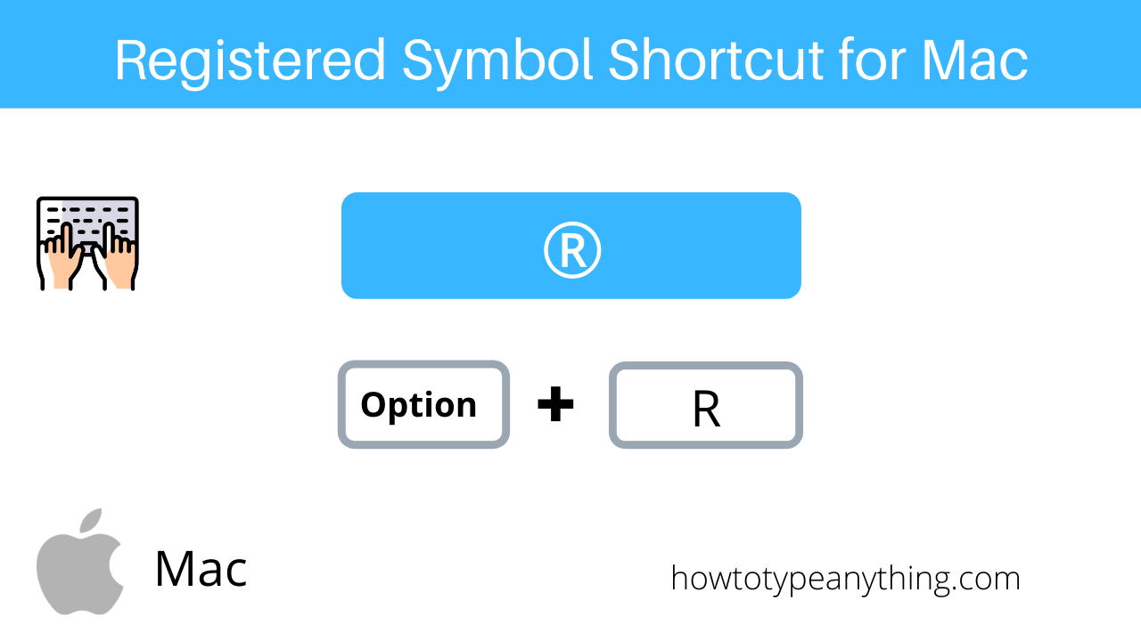 reserved symbol shortcut